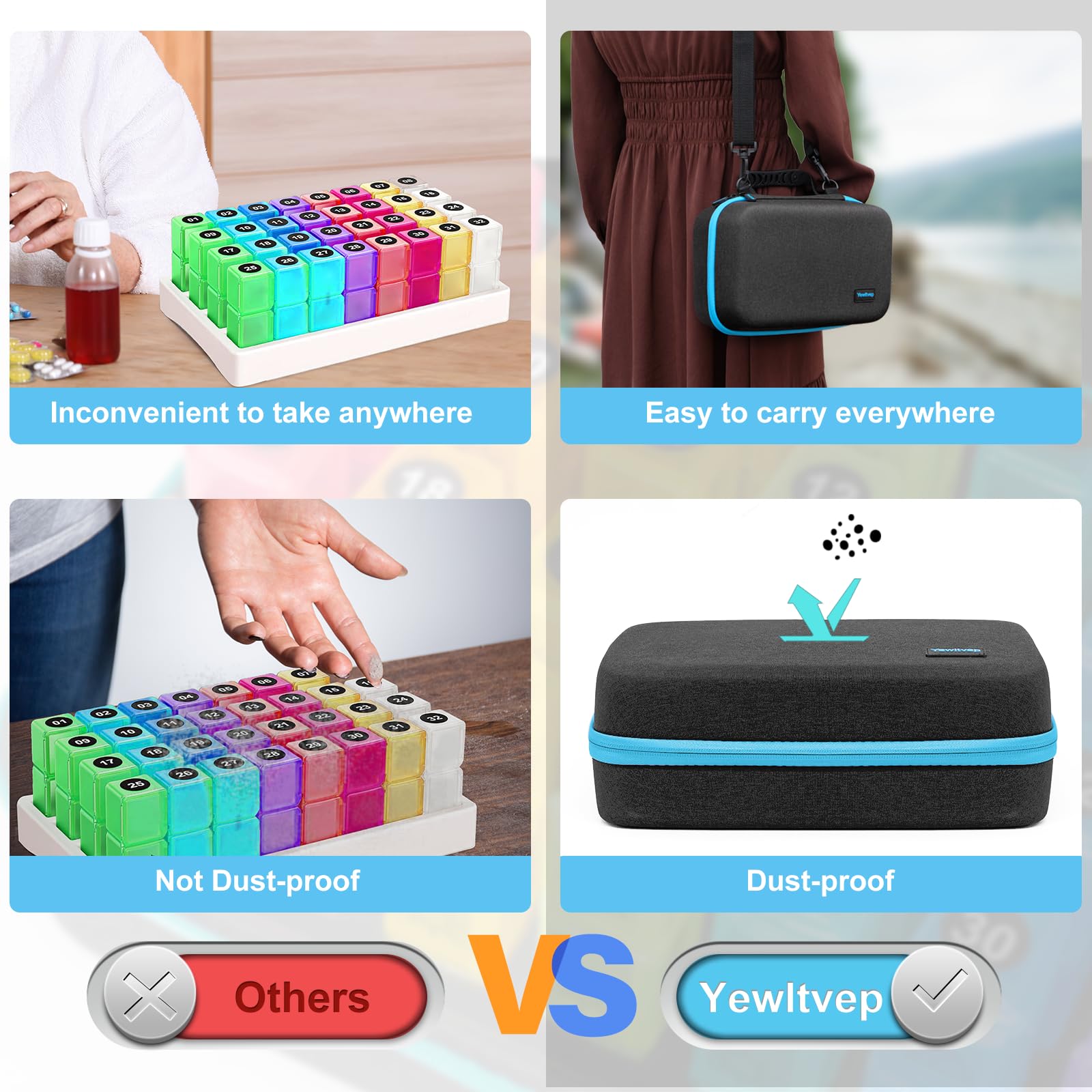 Amazon.com: Monthly Pill Organizer 4 Times a Day, Pill Box